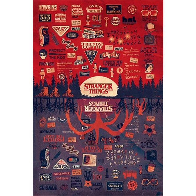 PP34401 - STRANGER THINGS - POSTER PACK (61X91 CM) - THE UPSIDE DOWN