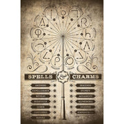GPE5160 - HARRY POTTER - POSTER - INCANTESIMI E FATTURE