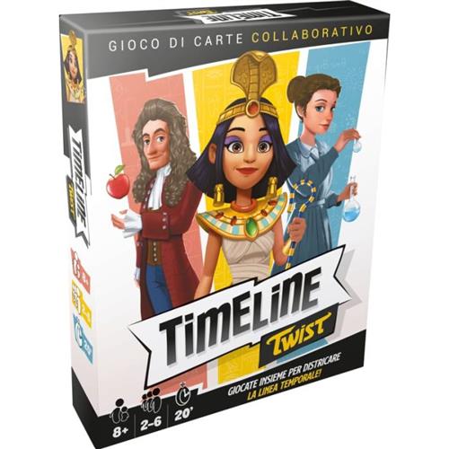TIMELINE: TWIST